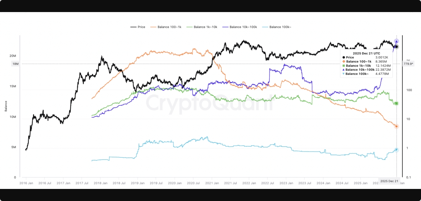 تحلیلگران اتریوم «شکست صعودی» را پیشبینی میکنند، قیمت اتر به ۳,۰۰۰ دلار بازمیگردد؟ تحلیلگران اتریوم «شکست صعودی» را پیشبینی میکنند، قیمت اتر به ۳,۰۰۰ دلار بازمیگردد؟