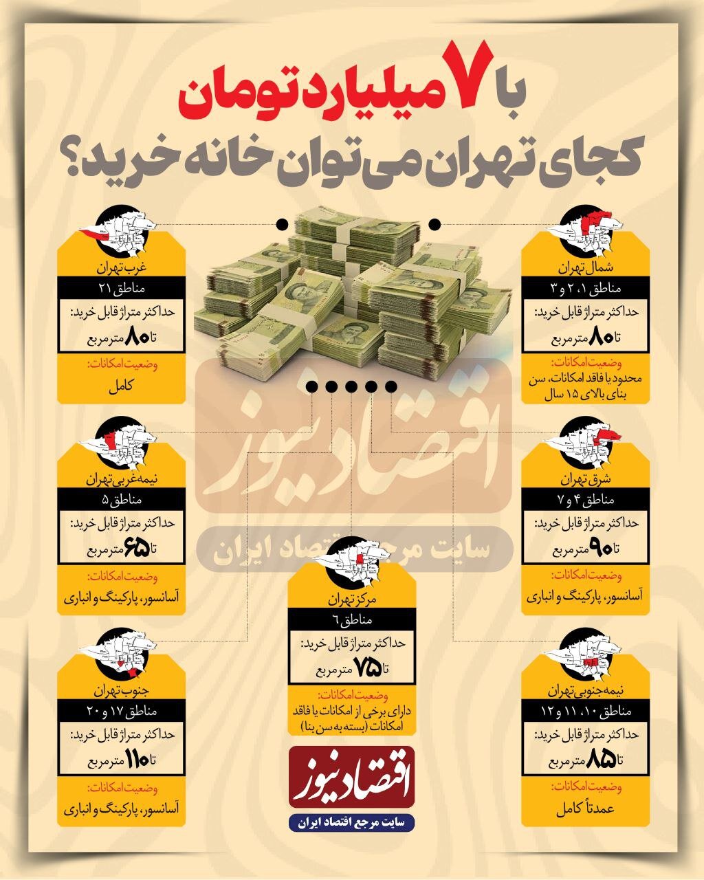 قیمت مسکن در مناطق مختلف تهران/ آپارتمان‌های ۷ میلیاردی تهران در کدام مناطق هستند؟ + عکس
