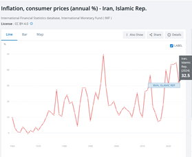 ارز چند نرخی راهی برای کاهش فشار تورم بر کالاهای اساسی بوده است