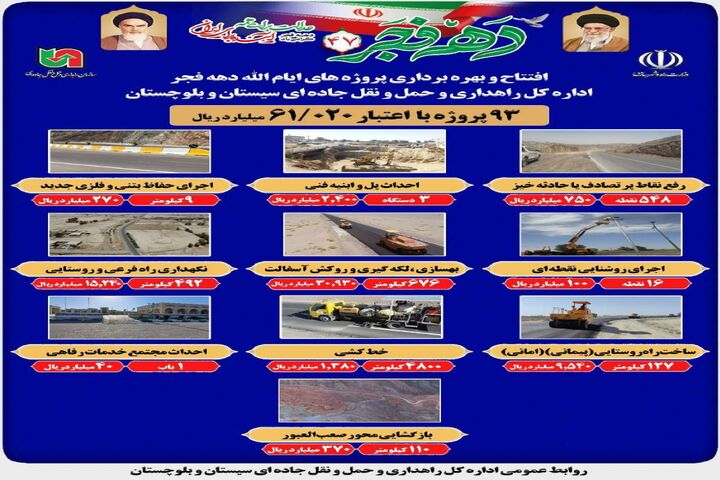 اطلاع نگاشت | افتتاح و بهره‌برداری پروژه‌های  دهه فجر اداره کل راهداری و حمل و نقل جاده‌ای سیستان و بلوچستان