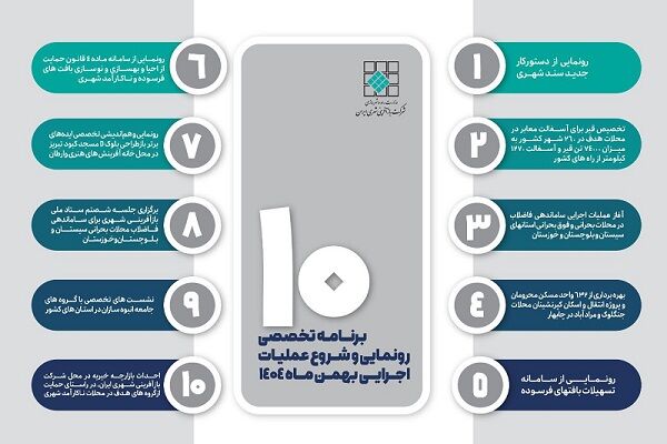 اینفوگرافیک پروژه‌های بازآفرینی