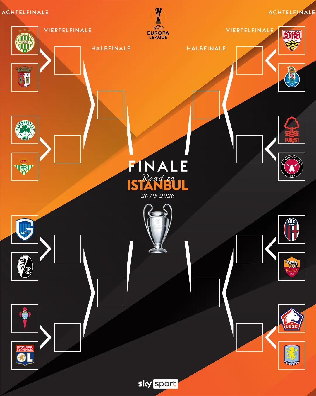 قرعه کشی یک هشتم نهایی لیگ اروپا انجام شد