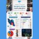 در طرح رایگان روز ملی جمعیت چند نفر به سینما رفتند؟
