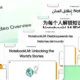 پشتیبانی از فارسی به ابزار Video Overviews در NotebookLM اضافه شد