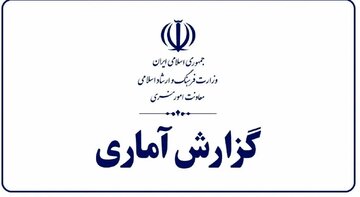 اجرای ۲۲۹ اثر در حوزه‌های تئاتر و موسیقی/ تداوم فعالیت ۸۵ نگارخانه در سراسر کشور