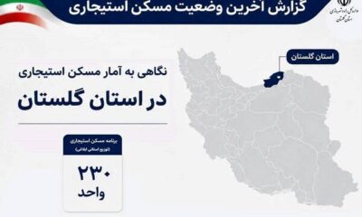 اطلاع نگاشت | آخرین وضعیت مسکن استیجاری در استان گلستان