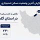 اطلاع نگاشت | آخرین وضعیت مسکن استیجاری در استان گلستان