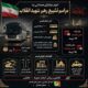 اطلاع نگاشت| اعزام عزاداران همدانی به مراسم تشییع رهبر شهید انقلاب