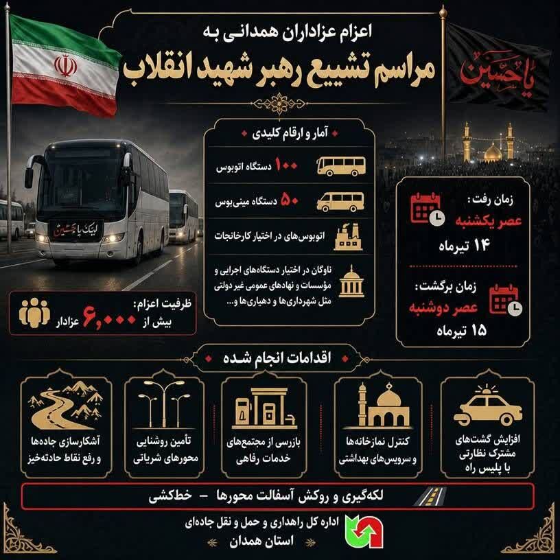 اطلاع نگاشت| اعزام عزاداران همدانی به مراسم تشییع رهبر شهید انقلاب