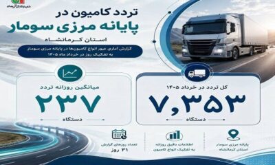 اطلاع نگاشت‌ | تردد ناوگان حمل و نقل کالا از پایانه مرزی سومار در خرداد ۱۴۰۵