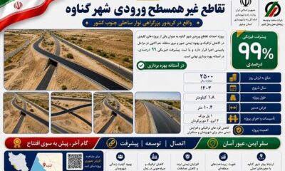 اطلاع نگاشت| نگاهی به پروژه تقاطع ورودی غیر همسطح شهر گناوه در استان بوشهر