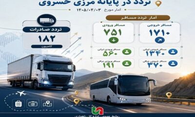 اطلاع نگاشت| گزارش روزانه تردد در پایانه مرزی خسروی