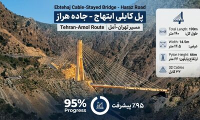 اطلاع‌نگاشت | پل کابلی ابتهاج؛ نماد مهندسی نوین در محور هراز