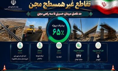 اطلاع‌نگاشت| پیشرفت فیزیکی پروژه تقاطع غیر همسطح مجن