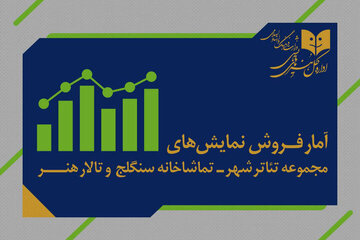 رسیدن به فروش یک میلیارد و ۵٠۴ میلیون تومانی؛ از جمع‌زدن گیشه ۷ نمایش با هم
