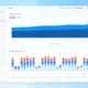 OpenAI برای مدیریت هزینه‌های هوش مصنوعی در سازمان‌ها ابزارهای جدید معرفی کرد