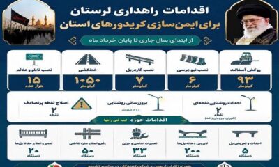 اطلاع‌نگاشت | اقدامات راهداری لرستان برای ایمن سازی کریدورهای استان جهت تردد زائران اربعین و شرکت کنندگان در مراسم تشییع رهبر شهید امت