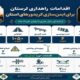 اطلاع‌نگاشت | اقدامات راهداری لرستان برای ایمن سازی کریدورهای استان جهت تردد زائران اربعین و شرکت کنندگان در مراسم تشییع رهبر شهید امت
