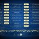 سینماهای میزبان «قرار دوم» انجمن سینمای جوانان ایران معرفی شدند