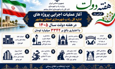 اطلاع نگاشت | آغاز عملیات اجرایی پروژه های راه و شهرسازی استان بوشهر در هفته دولت سال 1405