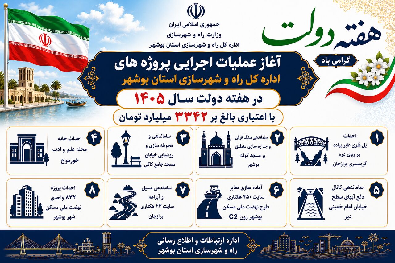 اطلاع نگاشت | آغاز عملیات اجرایی پروژه های راه و شهرسازی استان بوشهر در هفته دولت سال 1405