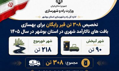 اطلاع نگاشت | تخصیص ۳۰۸ تن قیر رایگان برای بهسازی بافت های ناکارآمد شهری در استان بوشهر طی سال ۱۴۰۵