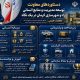 اطلاع نگاشت| دستاوردهای معاونت توسعه مدیریت و منابع انسانی اداره کل راه و شهرسازی کرمان در سال گذشته