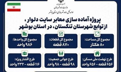 اطلاع نگاشت | پروژه آماده سازی معابر سایت 80 هکتاری شهری دلوار در استان بوشهر