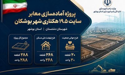 اطلاع نگاشت | پروژه آماده‌سازی معابر سایت ۱۹.۵ هکتاری شهر بوشکان شهرستان دشتستان در استان بوشهر