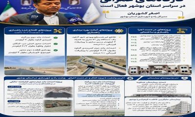 اطلاع نگاشت| کارگاه های عمرانی فعال اداره کل راه و شهرسازی استان بوشهر