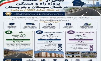 اطلاع نگاشت|افتتاح بیش از ۶ همت پروژه راه و مسکن در شمال سیستان و بلوچستان همزمان با هفته دولت