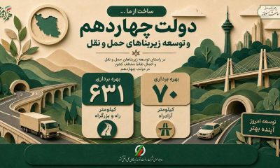اطلاع‌نگاشت| افتتاح پروژه‌های راه و آزادراه در هفته دولت