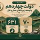 اطلاع‌نگاشت| افتتاح پروژه‌های راه و آزادراه در هفته دولت