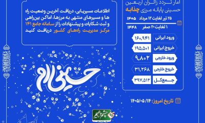 اطلاع‌نگاشت| تردد مسافر از پایانه‌ مرزی چذابه ۲۵ تیر تا ۱۳ مرداد ۱۴۰۵ | ۱ تا ۲۰ صفر ۱۴۴۸
