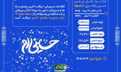 اطلاع‌نگاشت| تردد مسافر از پایانه‌ مرزی شلمچه ۲۵ تیر تا ۱۳ مرداد ۱۴۰۵ | ۱ تا ۲۰ صفر ۱۴۴۸