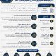اطلاع‌نگاشت| جلسه شورای اداری شهرستان انار با بررسی موانع پروژه‌های راه و شهرسازی و مسکن برگزار شد