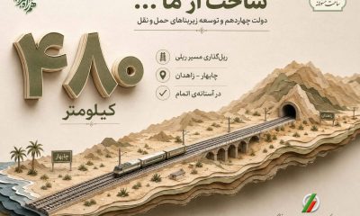اطلاع‌نگاشت| دستاورد دولت چهردهم در توسعه شبکه ریلی