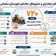 اطلاع‌نگاشت | عملکرد اداره راهداری و حمل و نقل جاده ای شهرستان سلماس