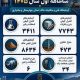 اطلاع‌نگاشت| عملکرد شرکت آزمایشگاه فنی و مکانیک خاک در استان چهار محال و بختیاری (بهار ۱۴۰۵)