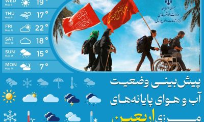 اطلاع‌نگاشت| پیش‌بینی وضعیت آب‌وهوای پایانه‌های مرزی از ۱۸ الی ۲۲ مرداد