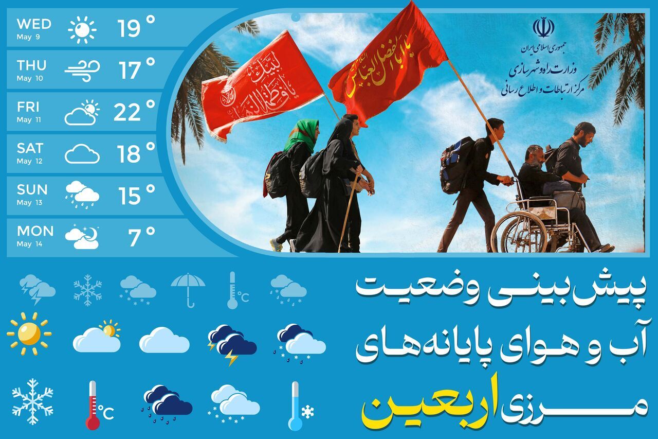 اطلاع‌نگاشت| پیش‌بینی وضعیت آب‌وهوای پایانه‌های مرزی از ۱۸ الی ۲۲ مرداد