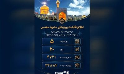 اطلاع‌نگاشت؛ پروازهای هما به مقصد مشهد مقدس در روزهای پایانی صفر