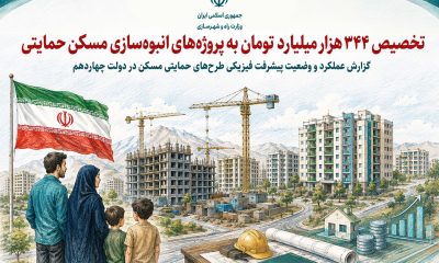 تخصیص ۳۴۴ هزار میلیارد تومان به پروژه‌های انبوه‌سازی مسکن حمایتی