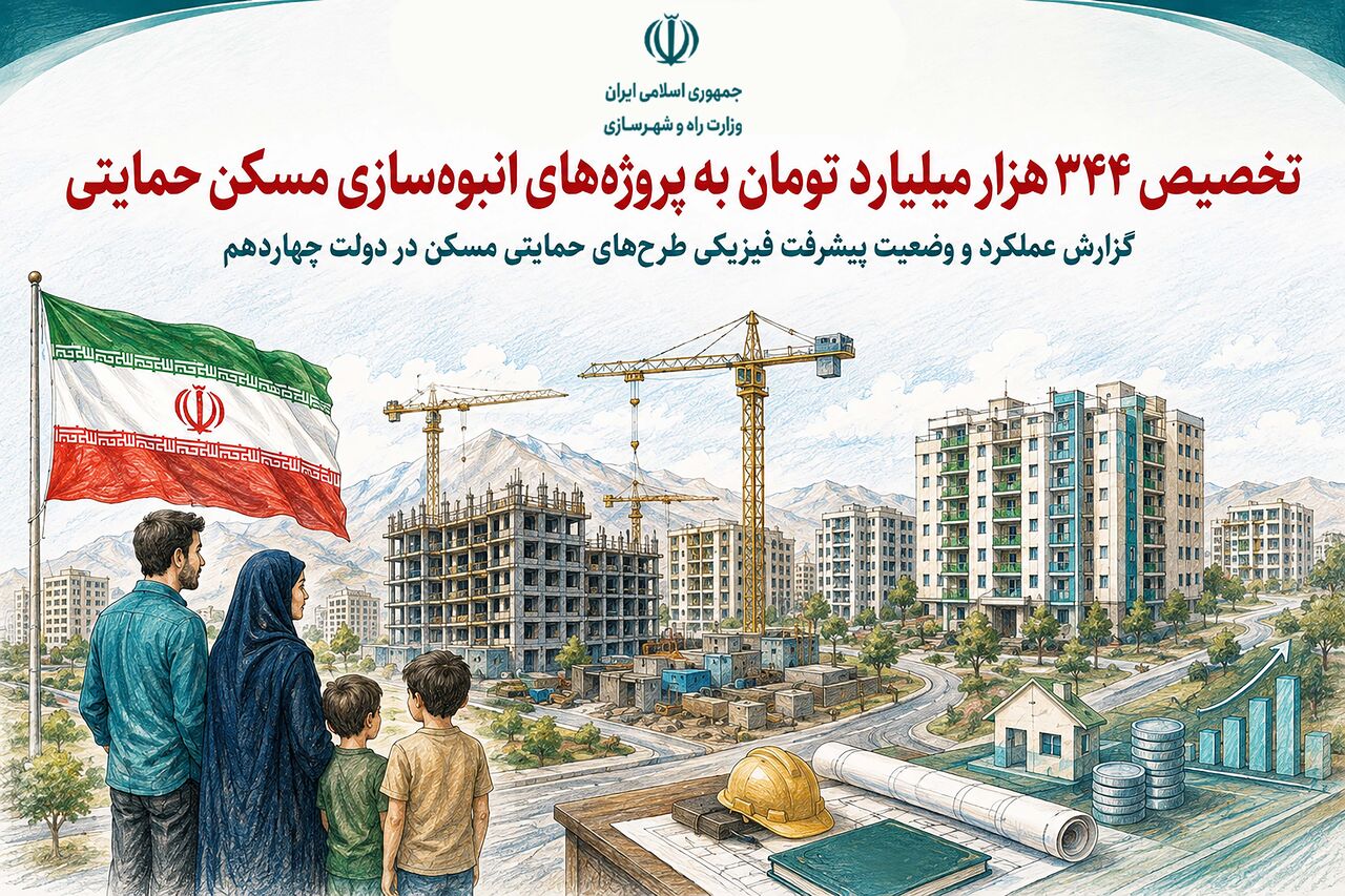 تخصیص ۳۴۴ هزار میلیارد تومان به پروژه‌های انبوه‌سازی مسکن حمایتی