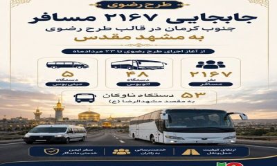 جابه‌جایی ۲۱۶۷ مسافر جنوب کرمان در قالب طرح رضوی به مشهد مقدس