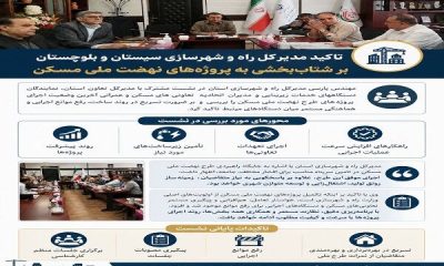 عکس نوشت| تاکید مدیرکل راه و شهرسازی سیستان و بلوچستان بر شتاب‌بخشی به پروژه‌های نهضت ملی مسکن