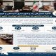 عکس نوشت| تاکید مدیرکل راه و شهرسازی سیستان و بلوچستان بر شتاب‌بخشی به پروژه‌های نهضت ملی مسکن