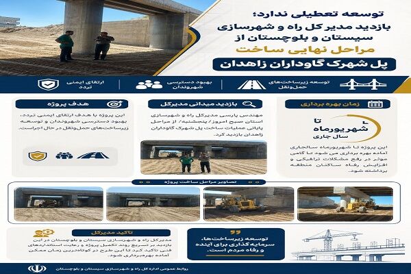 عکس نوشت| توسعه تعطیلی ندارد؛ بازدید مدیر کل راه و شهرسازی سیستان و بلوچستان از مراحل نهایی ساخت پل شهرک گاوداران زاهدان