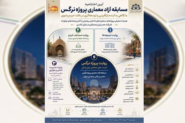 معماری و شهرسازی در خدمت بازآفرینی حریم رضوی