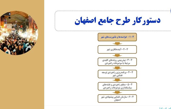 پایان چهار دهه انتظار برای نقشه راه ۱۴۲۰ کلانشهر اصفهان پایان چهار دهه انتظار برای نقشه راه ۱۴۲۰ کلانشهر اصفهان